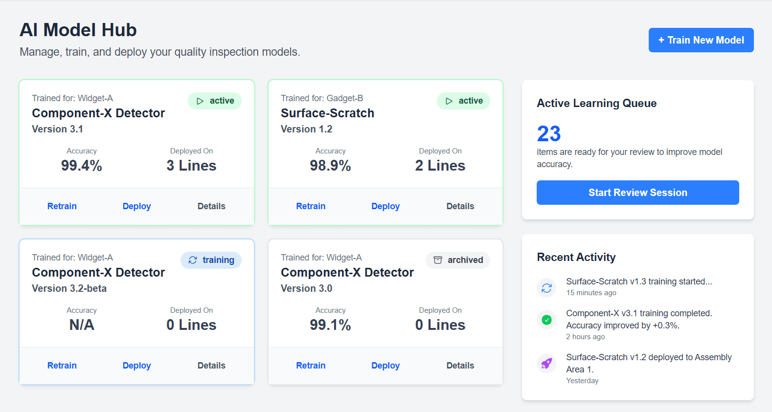 Qursie AI Model Dashboard